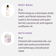 Eucalyptus Mint Bath Salt Soak | Body Wash Gift Set